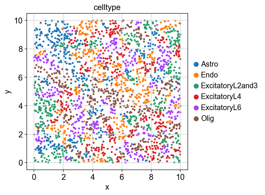 _images/Benchmark_datasets_generation_15_0.png