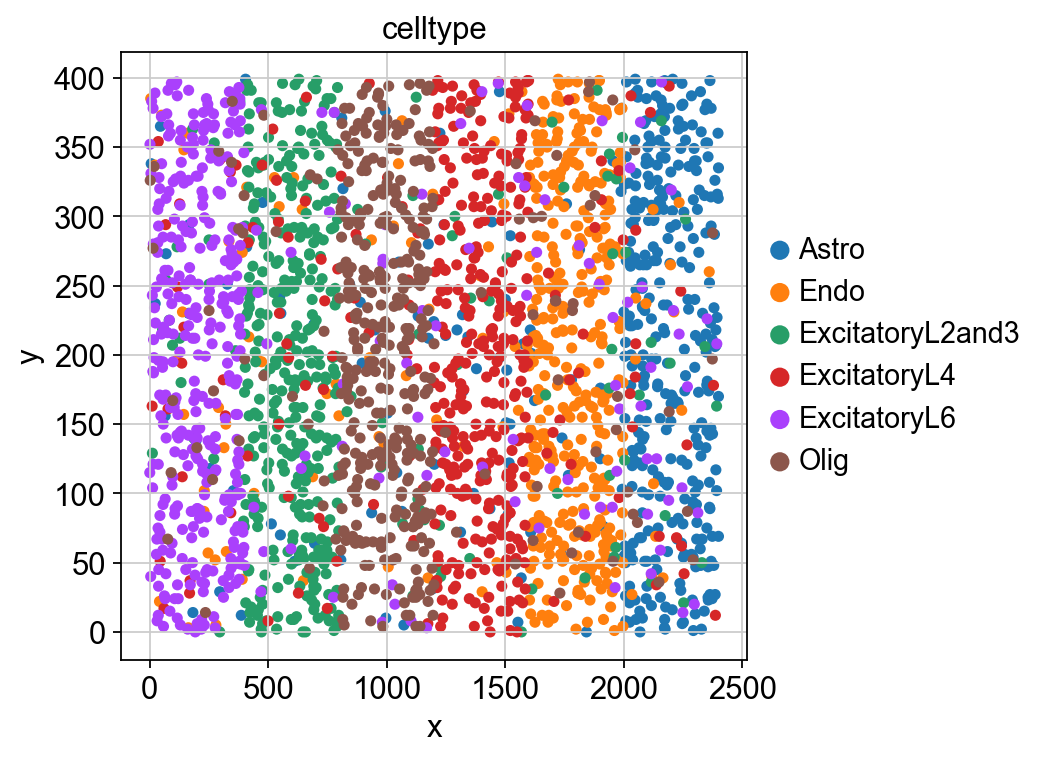 _images/Benchmark_datasets_generation_33_0.png