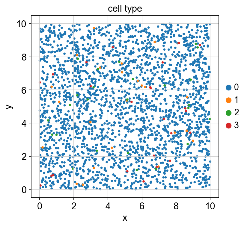 _images/TIME_simulation_10_0.png