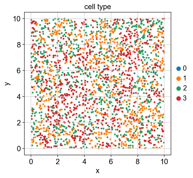 _images/TIME_simulation_17_0.png