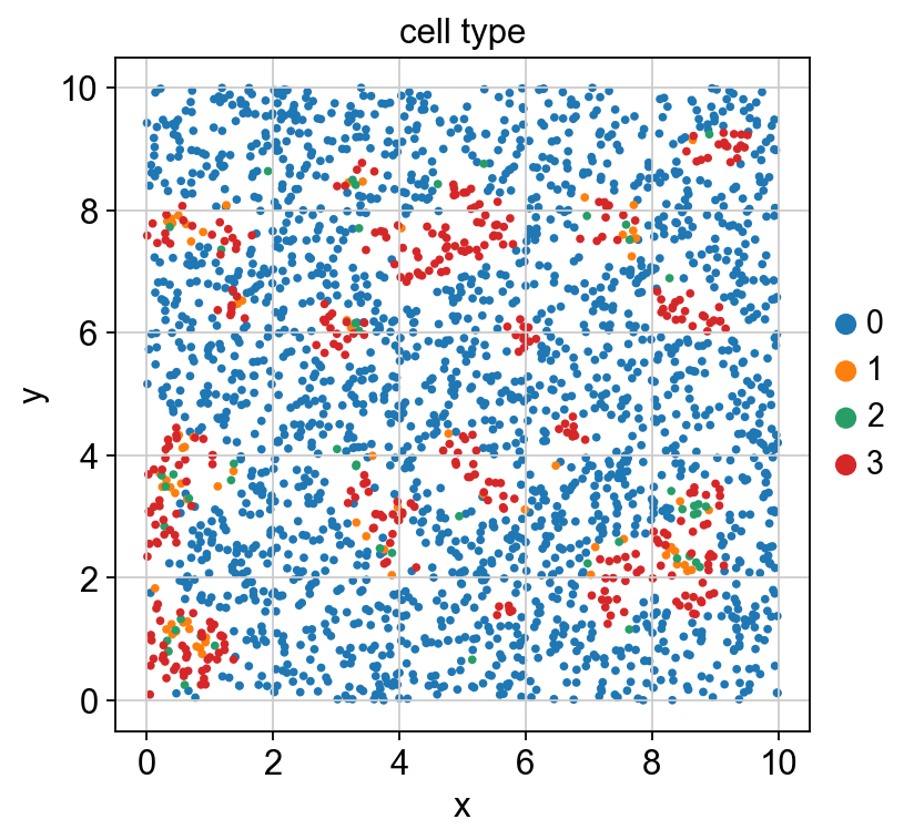 _images/TIME_simulation_25_0.png